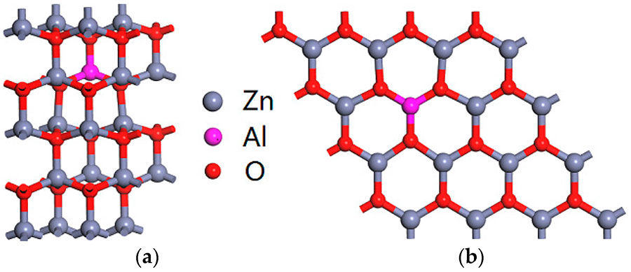 AZO（Al-doped ZnO）的高可控生長與免费看片视频應用